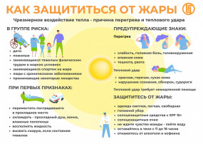 Как защититься от жары? Как защититься от жары?.