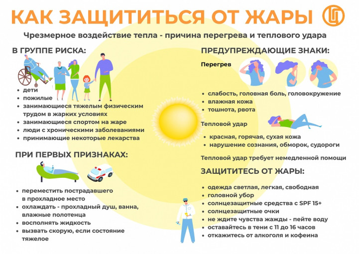 Как защититься от жары? Как защититься от жары?.